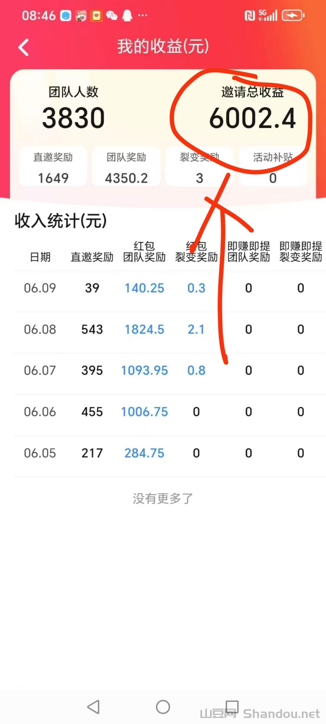 家用煮锅品牌十大排名,家用锅哪种好