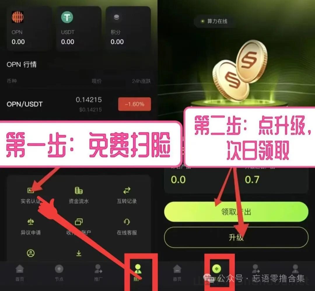 OPN]零撸主流币目前0.15u一枚，5月29日正式上线，1:1复刻daily爬墙升级模式