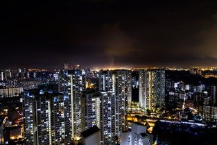 中国哪个城市的，中国哪个城市最纸醉金迷